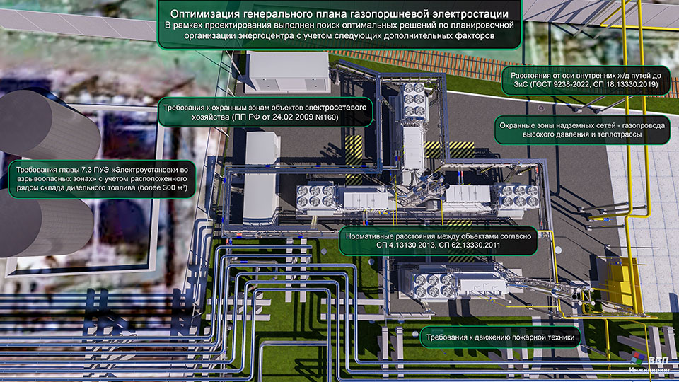 2.1 Оптимизация генерального плана газопоршневой электростанции.jpg